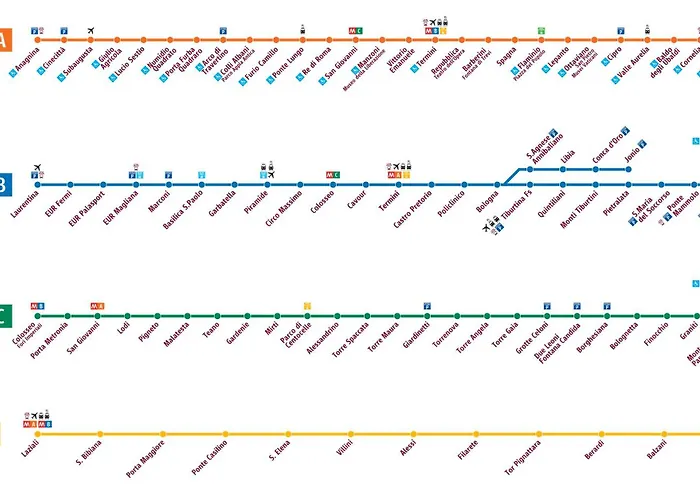 Apartman Industrial Loft In - Metro C To Colosseum